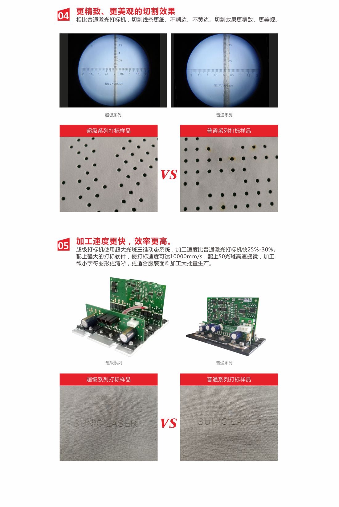 5-超級(jí)服裝面料激光打標(biāo)3.jpg
